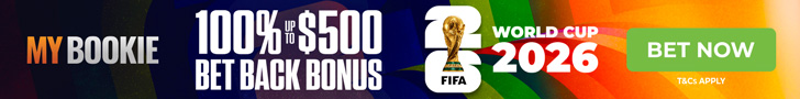 MyBookie Soccer Bonus for the world Cup 2026 banner