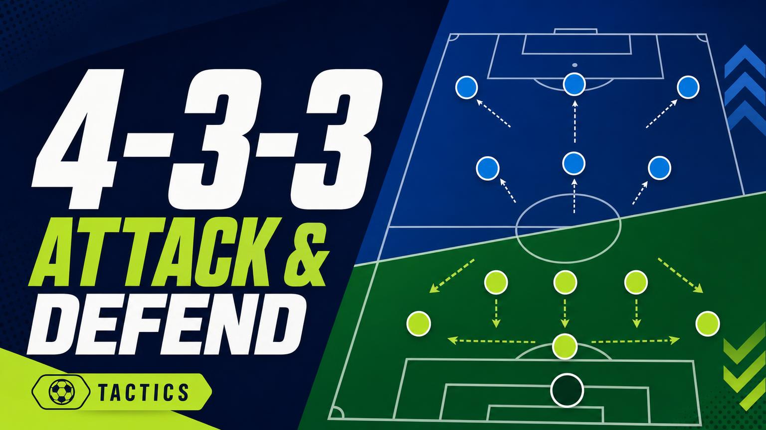 How Does 4-3-3 Work in and Out of Possession?