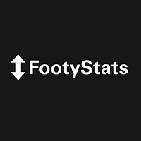 Best Scoring Filters